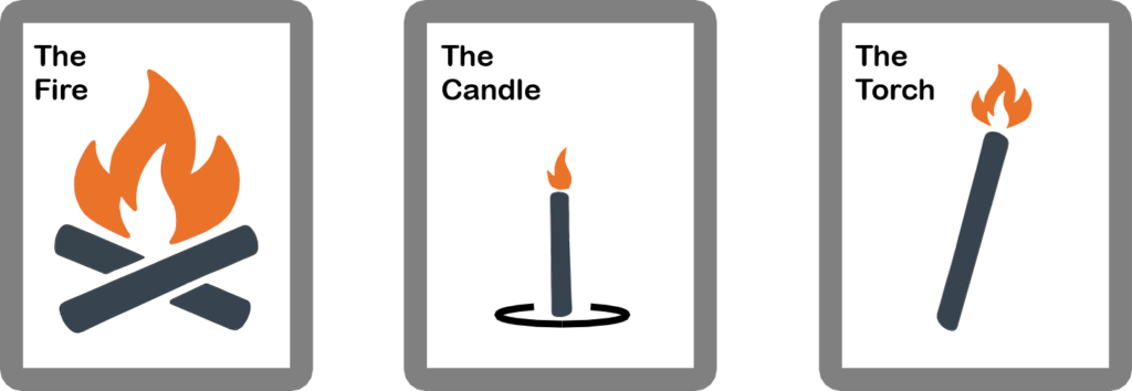 Three Gathering logos of fire, candle and torch